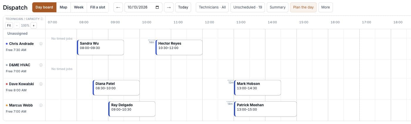 Setpoint dispatch day board showing six HVAC jobs across three technicians and drive times between visits